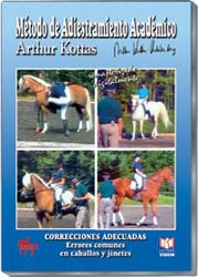 DVD. Arthur Kottas. Correcciones adecuadas