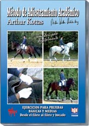 DVD. Arthur Kottas. Ejercicios para pruebas básicas y medias