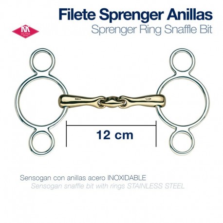 Filete Sprenger anillas